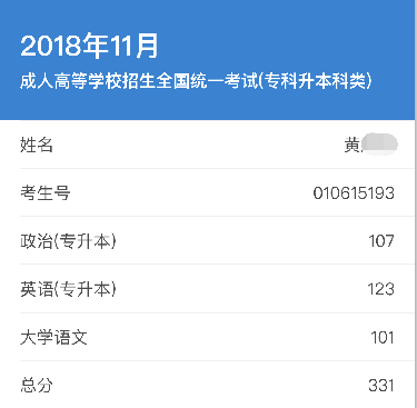 2018成人高考成绩