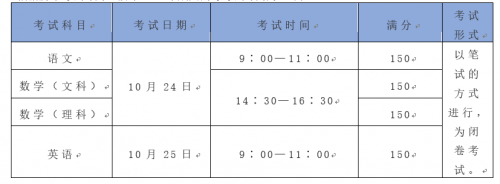 深圳成人高考高起点报考