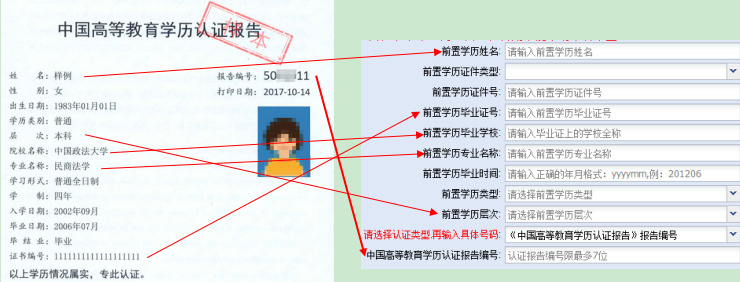 广东自考办理前置学历认证《中国高等教育学历认证报告》具体什么流程？
