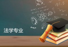 广东创新科技职业学院成人高考法学专升本专业